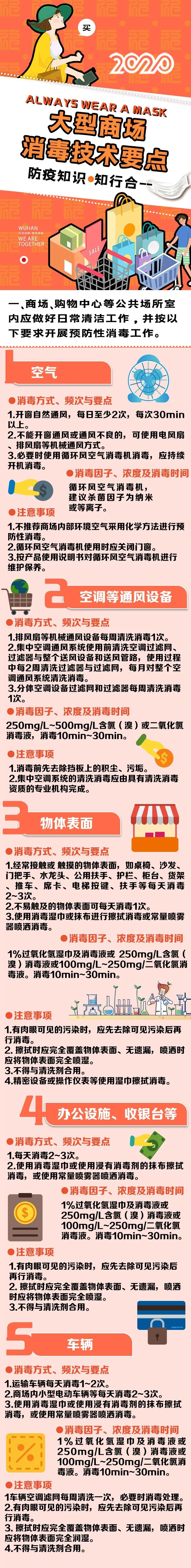 大型商场消毒应注意哪些要点？