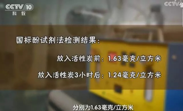 活性炭吸附甲醛